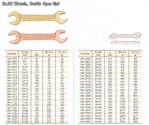 Non-Sparking Wrench Spanner Doule Open Ring End By Copper yllium