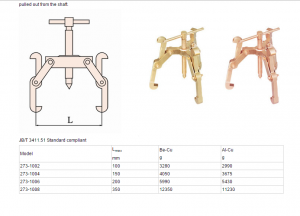 Non Sparking Triple Leg Gear