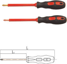 Non-Sparking Screwdriver